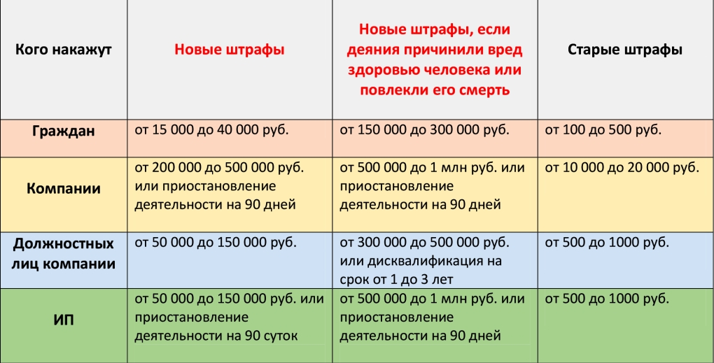 Стянул платье в прямом эфире
