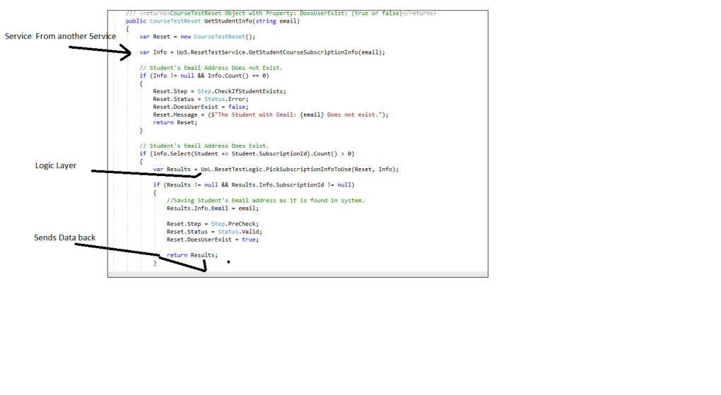 MVVM vs MVP