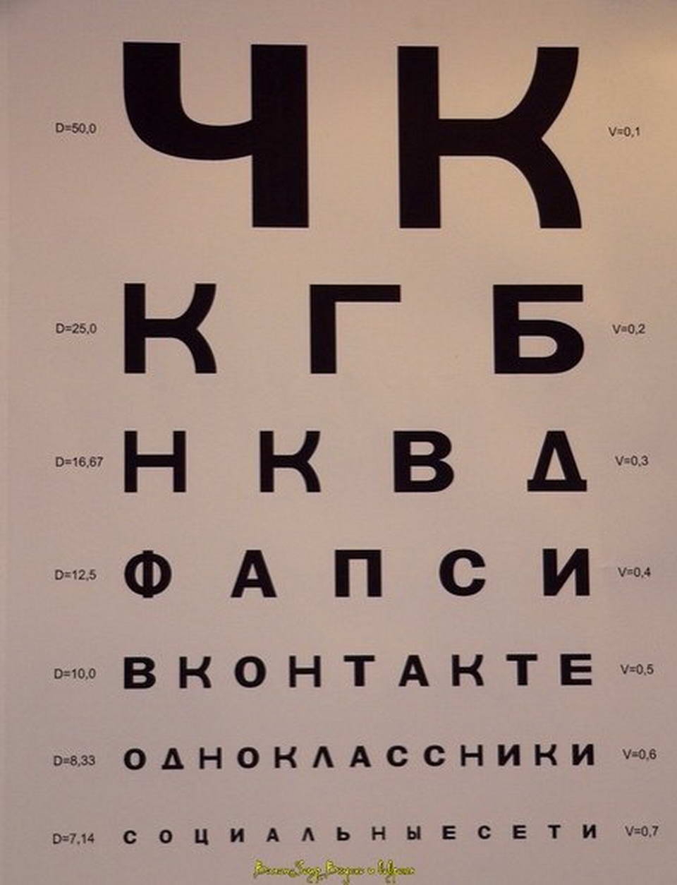 Фото теста на зрение