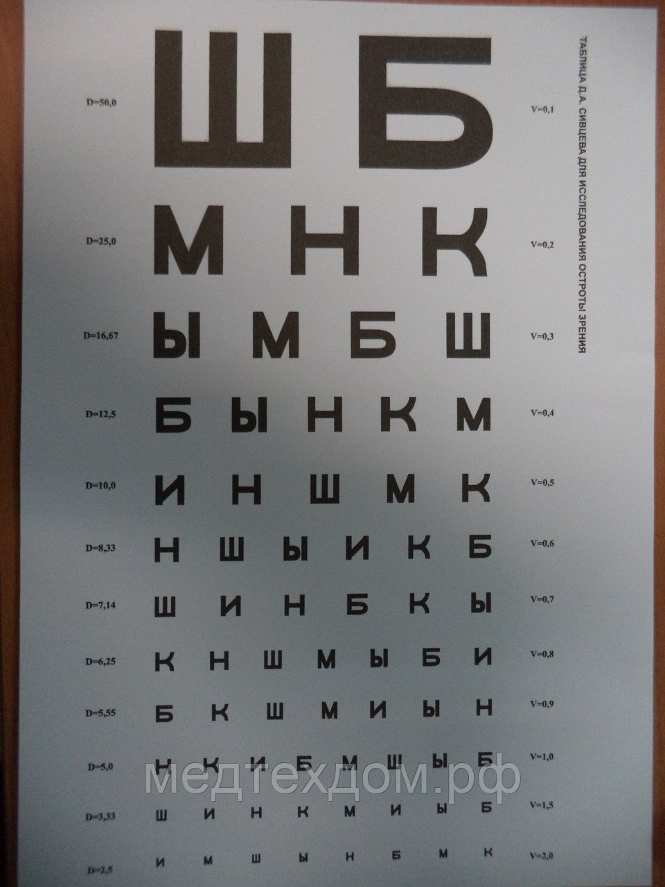 Плакат окулист